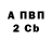 А ПВП кристаллы Chance Fuller